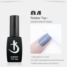 Load image into Gallery viewer, KODI Thick Rubber Base for Gel Varnish 12ml Semi-permanent Nail Base Coat Gel Nail Polish Manicure UV Varnish Hybrid Nail Primer