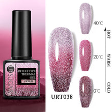 Load image into Gallery viewer, UR SUGAR 7.5ml Thermal Ultra-thin Glitter Gel Soak Off UV Gel Color-chaging Snowflake Temperature Color Change Nail Art Varnish