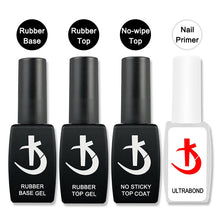 Load image into Gallery viewer, KODI Thick Rubber Base for Gel Varnish 12ml Semi-permanent Nail Base Coat Gel Nail Polish Manicure UV Varnish Hybrid Nail Primer