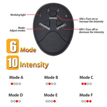 Load image into Gallery viewer, USB Rechargeable EMS Muscle Stimulator Wireless Buttocks Hip Trainer Abdominal ABS Stimulator Fitness Body Slimming Massager
