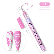 Load image into Gallery viewer, 1 Pc Nail Art Graffiti Pen Black Color UV Gel Polish Design Dot Painting Detailing Pen Brushes DIY Nail Art Adorn Tools