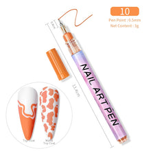 Load image into Gallery viewer, 1 Pc Nail Art Graffiti Pen Black Color UV Gel Polish Design Dot Painting Detailing Pen Brushes DIY Nail Art Adorn Tools