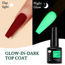 Load image into Gallery viewer, UR SUGAR 7.5ml Thermal Ultra-thin Glitter Gel Soak Off UV Gel Color-chaging Snowflake Temperature Color Change Nail Art Varnish