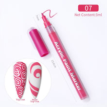 Load image into Gallery viewer, 1 Pc Nail Art Graffiti Pen Black Color UV Gel Polish Design Dot Painting Detailing Pen Brushes DIY Nail Art Adorn Tools