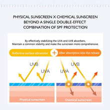 Load image into Gallery viewer, Snail Collagen Sunscreen Face Body Skin Care SPF45++ UV Sun Protection Cream Oil-Control Moistens Brightens Skin Pearl Concealer