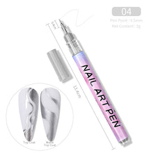 Load image into Gallery viewer, 1 Pc Nail Art Graffiti Pen Black Color UV Gel Polish Design Dot Painting Detailing Pen Brushes DIY Nail Art Adorn Tools