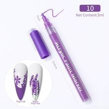 Load image into Gallery viewer, 1 Pc Nail Art Graffiti Pen Black Color UV Gel Polish Design Dot Painting Detailing Pen Brushes DIY Nail Art Adorn Tools