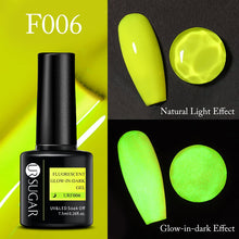 Load image into Gallery viewer, UR SUGAR 7.5ml Thermal Ultra-thin Glitter Gel Soak Off UV Gel Color-chaging Snowflake Temperature Color Change Nail Art Varnish