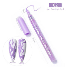 Load image into Gallery viewer, 1 Pc Nail Art Graffiti Pen Black Color UV Gel Polish Design Dot Painting Detailing Pen Brushes DIY Nail Art Adorn Tools