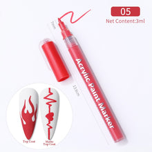 Load image into Gallery viewer, 1 Pc Nail Art Graffiti Pen Black Color UV Gel Polish Design Dot Painting Detailing Pen Brushes DIY Nail Art Adorn Tools