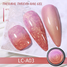 Load image into Gallery viewer, LILYCUTE 5ml Quick Extension Gel Construct Hard Gel Semi Permanent UV LED UV Gel Nail Art Design Faux Ongles Nails Accesorios