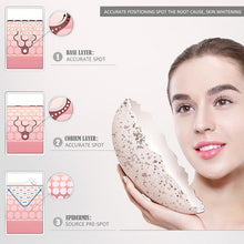 Load image into Gallery viewer, Snail Collagen Sunscreen Face Body Skin Care SPF45++ UV Sun Protection Cream Oil-Control Moistens Brightens Skin Pearl Concealer