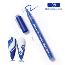 Load image into Gallery viewer, 1 Pc Nail Art Graffiti Pen Black Color UV Gel Polish Design Dot Painting Detailing Pen Brushes DIY Nail Art Adorn Tools