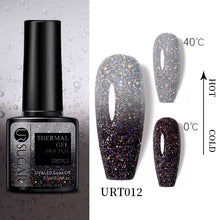 Load image into Gallery viewer, UR SUGAR 7.5ml Thermal Ultra-thin Glitter Gel Soak Off UV Gel Color-chaging Snowflake Temperature Color Change Nail Art Varnish